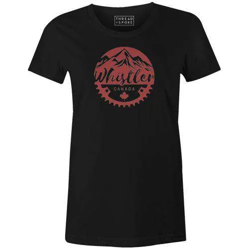 Whistler Women's