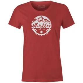 Whistler Women's