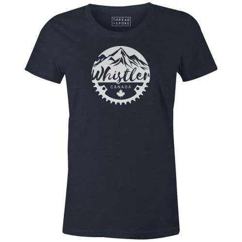 Whistler Women's