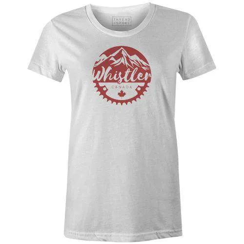 Whistler Women's